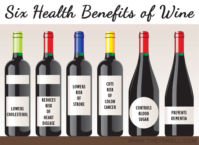 Sáu lợi ích của Rượu vang