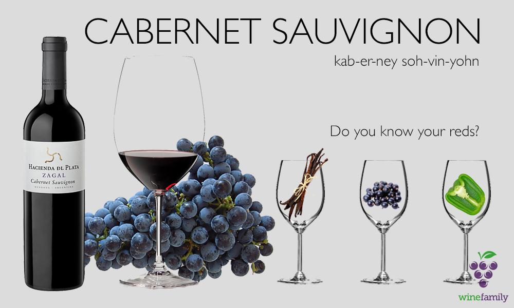 Cabernet Sauvignon and wine